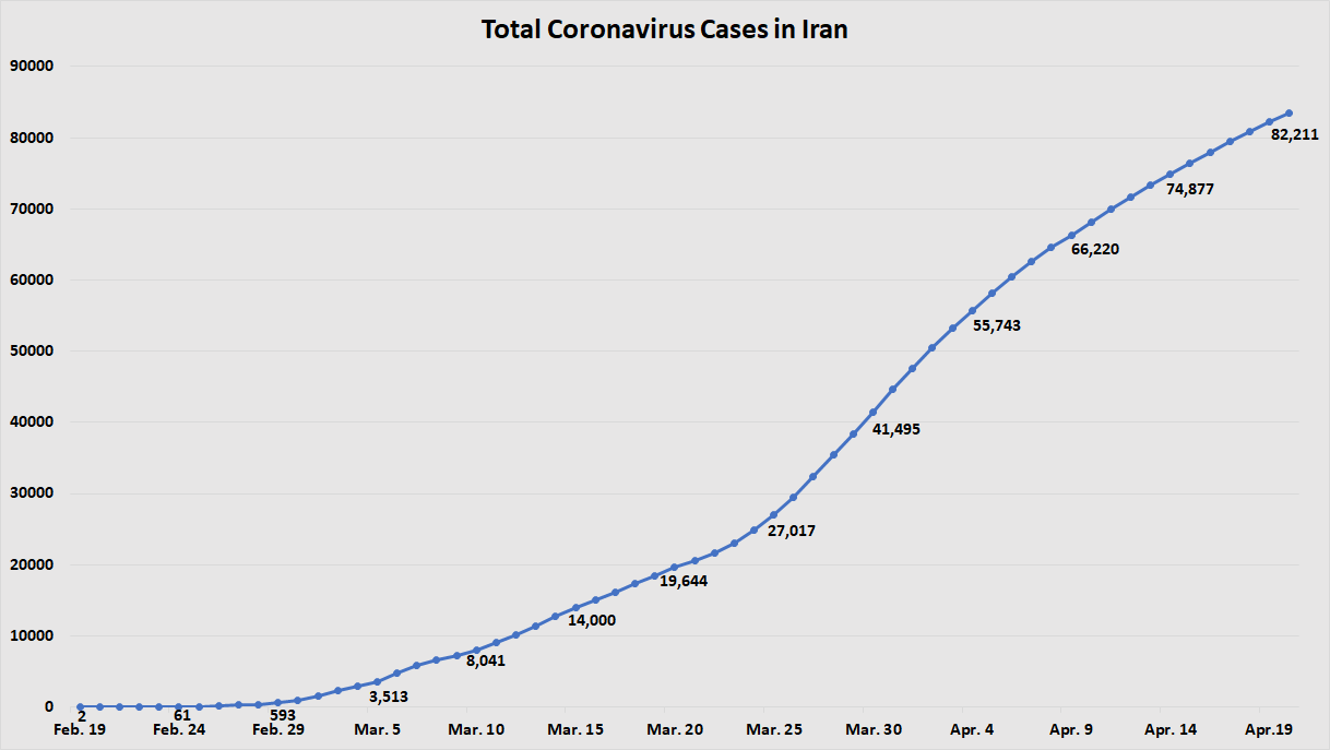 Part 1 Coronavirus Strikes Iran The Iran Primer